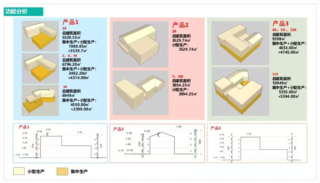 1738829167704547.jpg 昌泰電科谷戶型圖.jpg